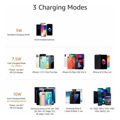 Cargador Inalámbrico 1Hora 15W Qi Wireless Charger Compatible Con iPhone/Motorola/Samsung/Huawei