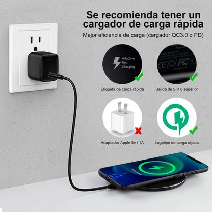 Cargador Inalámbrico 1Hora 15W Qi Wireless Charger Compatible Con iPhone/Motorola/Samsung/Huawei