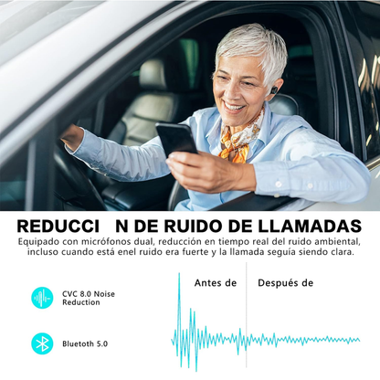 Auriculares Inalambricos Bt Tws Earbuds In-ear Stereo F9-5