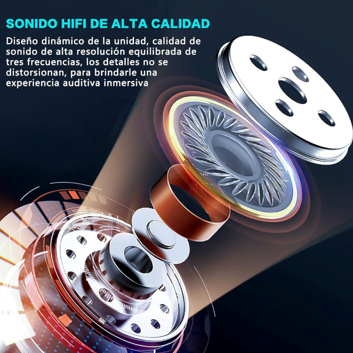 Auriculares Inalambricos Bt Tws Earbuds In-ear Stereo F9-5